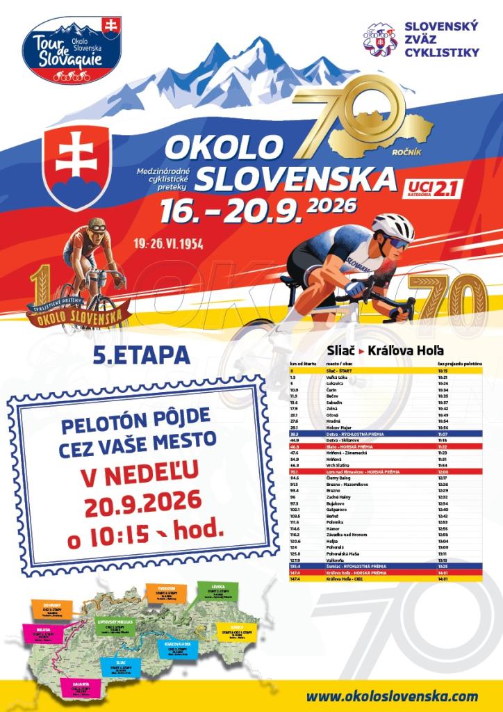 Medzinárodné cyklistické preteky - Okolo Slovenska